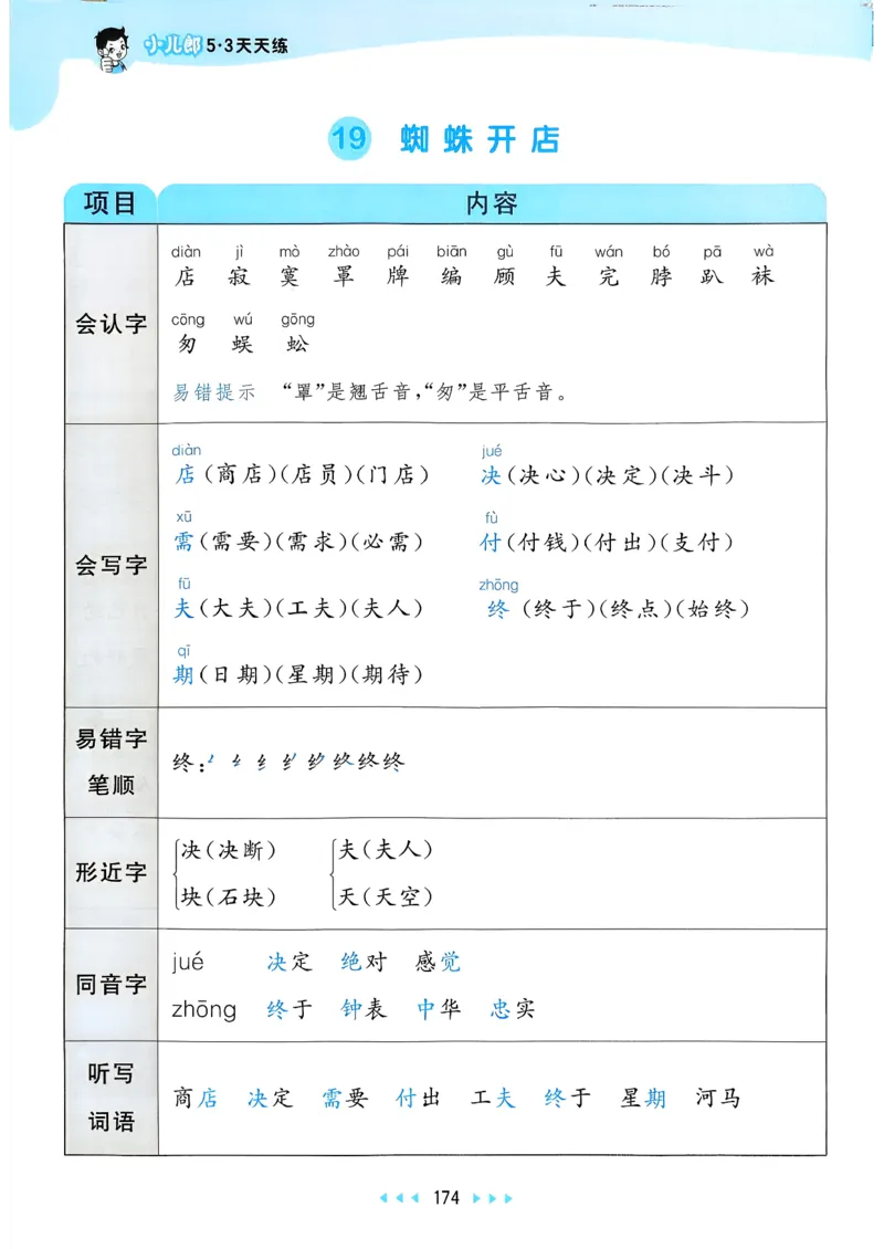 一年级语文下册人教版26春《53天天练》课堂笔记_2026春季学期_26春53天天练_26春53天天练语文1-6下完整版全套_二年级语文下册人教版26春《53天天练》