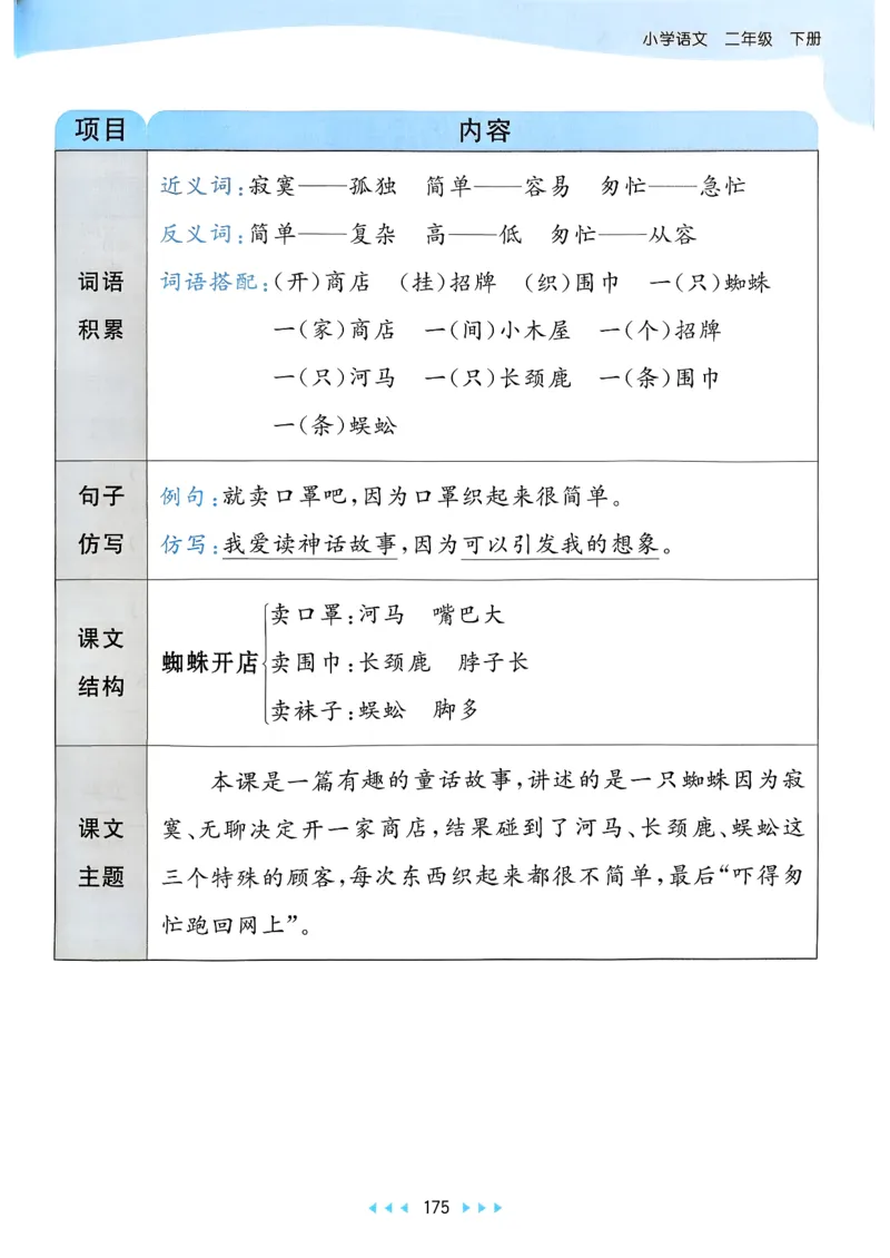 一年级语文下册人教版26春《53天天练》课堂笔记_2026春季学期_26春53天天练_26春53天天练语文1-6下完整版全套_二年级语文下册人教版26春《53天天练》