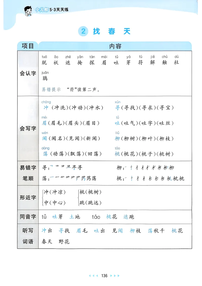 一年级语文下册人教版26春《53天天练》课堂笔记_2026春季学期_26春53天天练_26春53天天练语文1-6下完整版全套_二年级语文下册人教版26春《53天天练》
