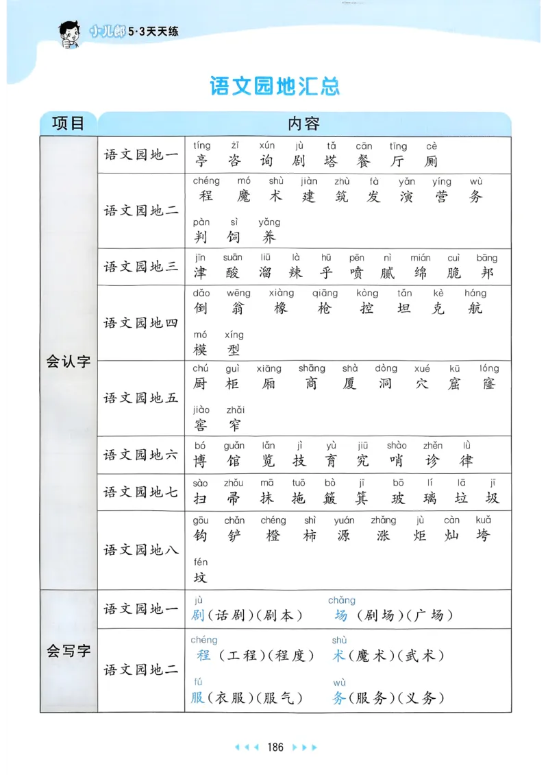 一年级语文下册人教版26春《53天天练》课堂笔记_2026春季学期_26春53天天练_26春53天天练语文1-6下完整版全套_二年级语文下册人教版26春《53天天练》