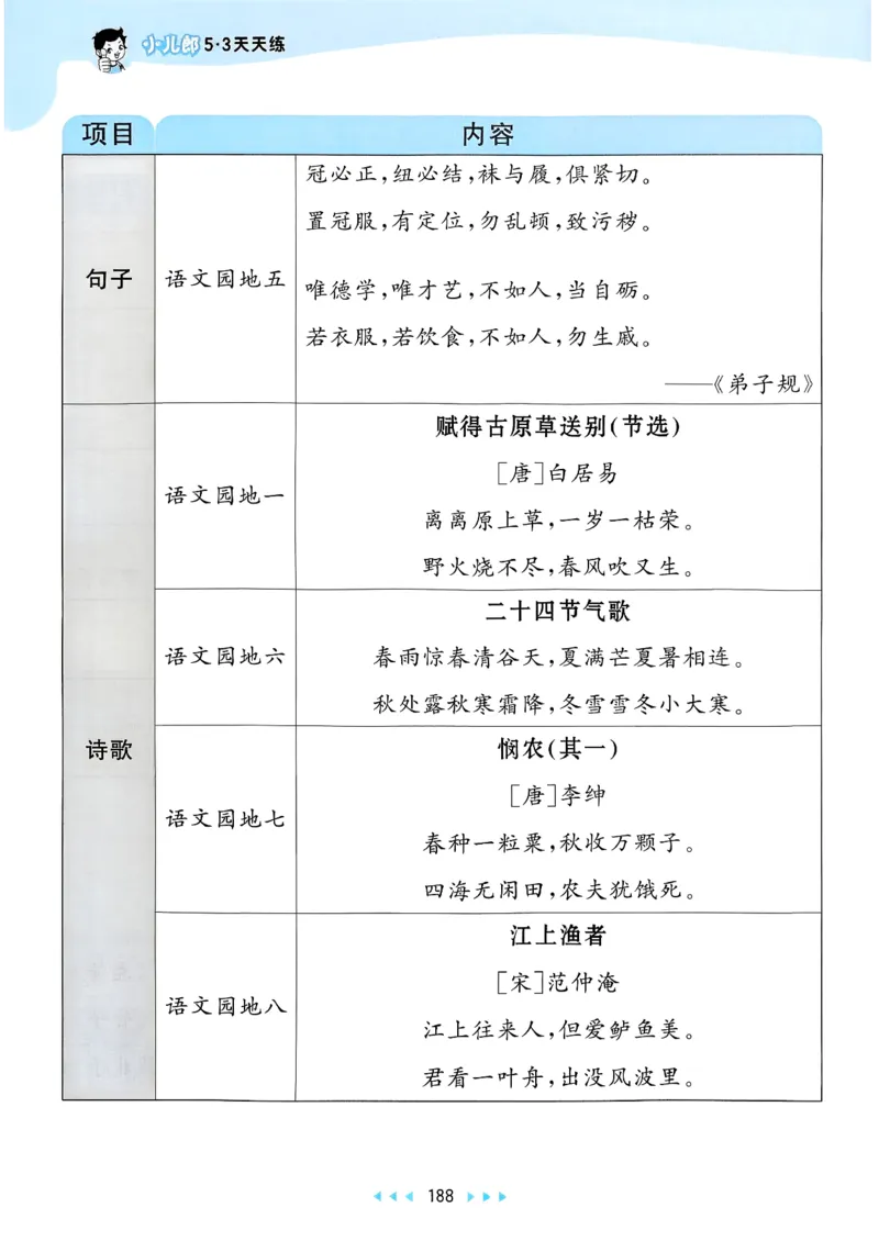 一年级语文下册人教版26春《53天天练》课堂笔记_2026春季学期_26春53天天练_26春53天天练语文1-6下完整版全套_二年级语文下册人教版26春《53天天练》
