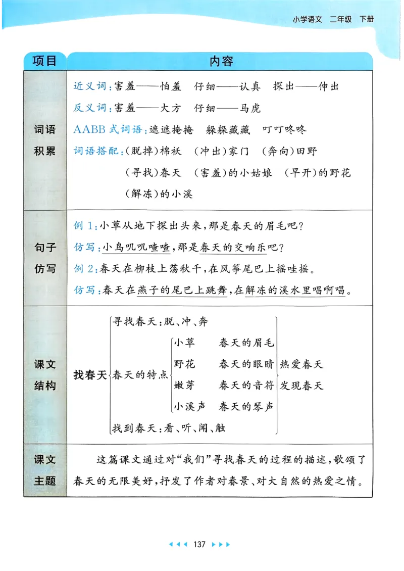 一年级语文下册人教版26春《53天天练》课堂笔记_2026春季学期_26春53天天练_26春53天天练语文1-6下完整版全套_二年级语文下册人教版26春《53天天练》