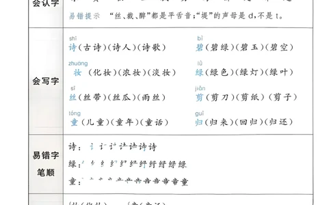 一年级语文下册人教版26春《53天天练》课堂笔记_2026春季学期_26春53天天练_26春53天天练语文1-6下完整版全套_二年级语文下册人教版26春《53天天练》