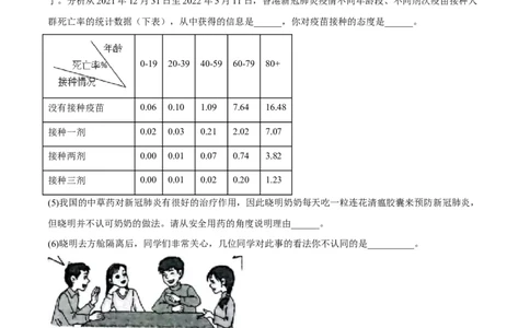 专题22健康地生活（原卷版）_6生物中考复习_2023年中考复习资料_一轮复习_2023年中考生物一轮复习讲练测_专题22健康地生活（专题精练）-2023年中考生物一轮复习讲练测