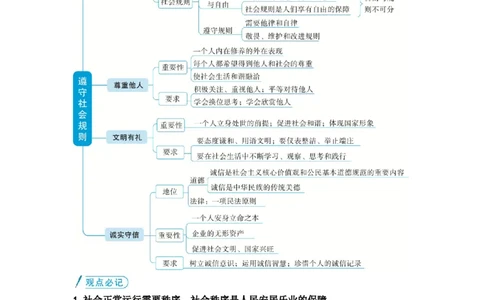 中考道德与法治复习八年级上册第二单元遵守社会规则第三、四课社会生活离不开规则社会生活讲道德教案_9道法中考复习_2026年中考复习（更新中）