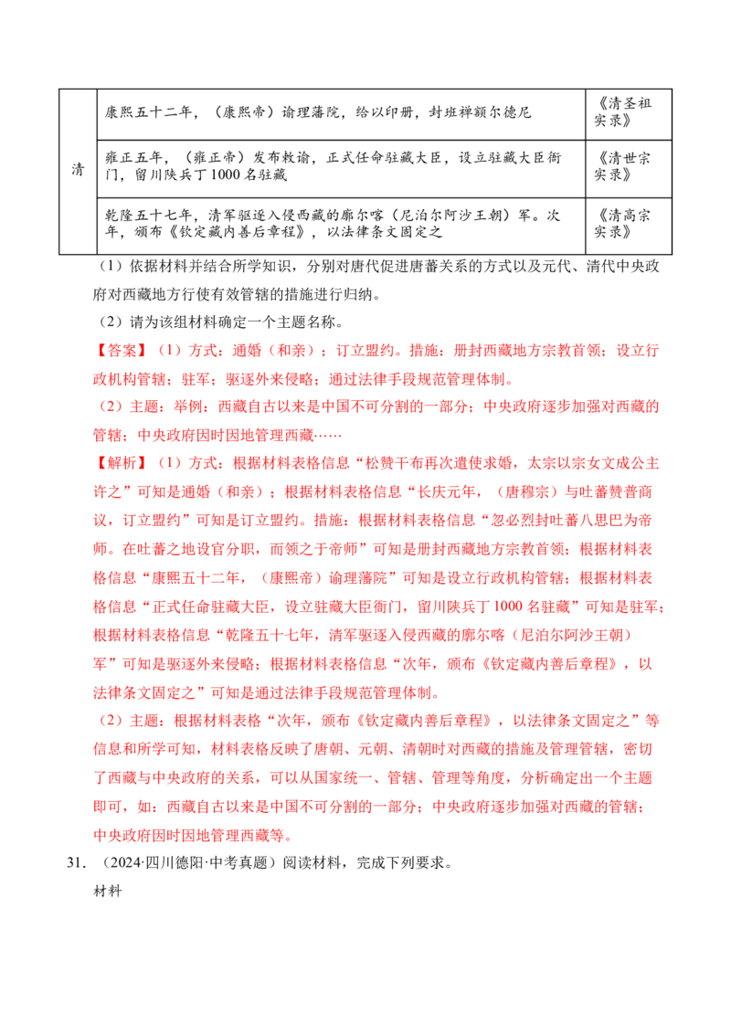 专题33中国古代史&middot;综合题（全国通用）（解析版）_8历史中考复习_2026年中考复习（更新中）_好题汇编三年（2023-2025）中考历史真题分类汇编（全国通用）