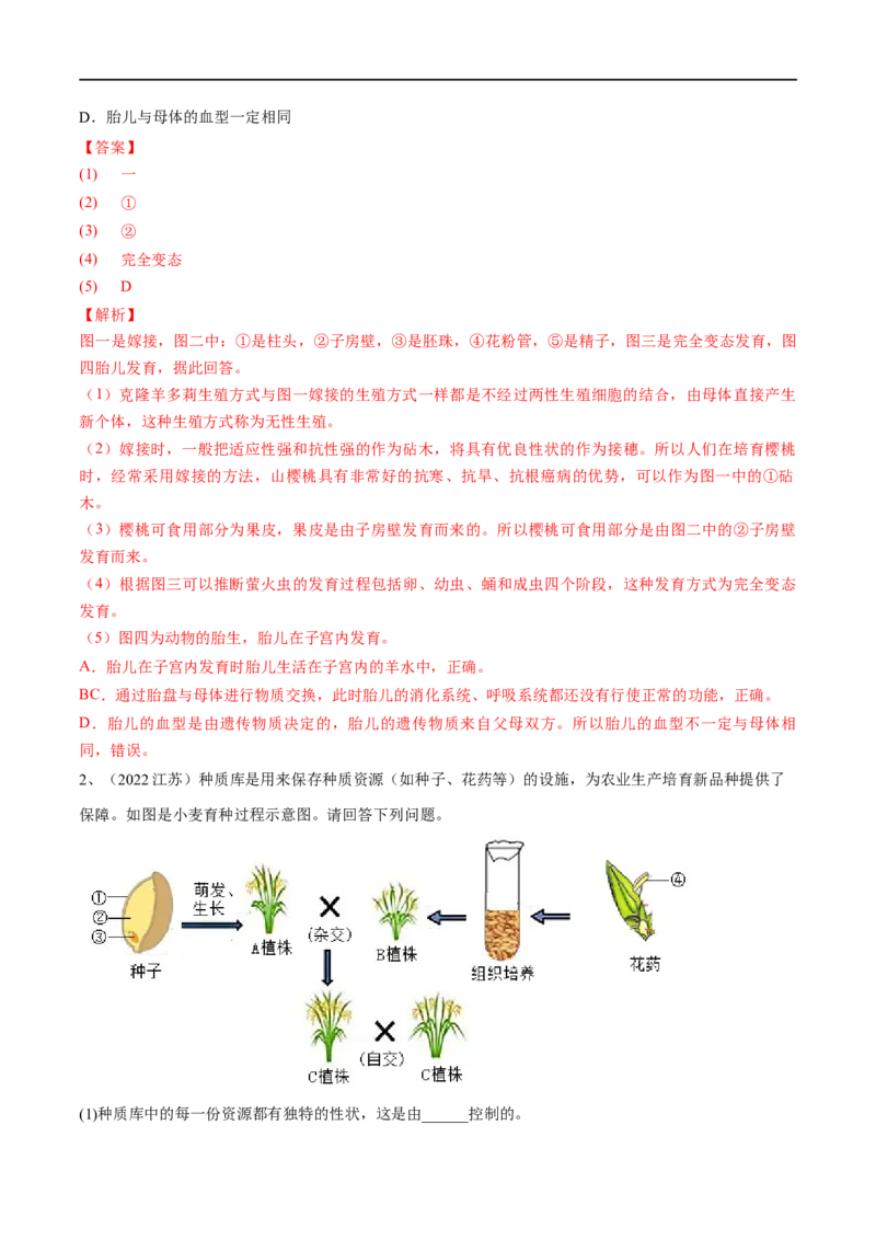 专题19生物的生殖和发育（解析版）_6生物中考复习_2023年中考复习资料_一轮复习_2023年中考生物一轮复习讲练测_专题19生物的生殖和发育（专题精练）-2023年中考生物一轮复习讲练测