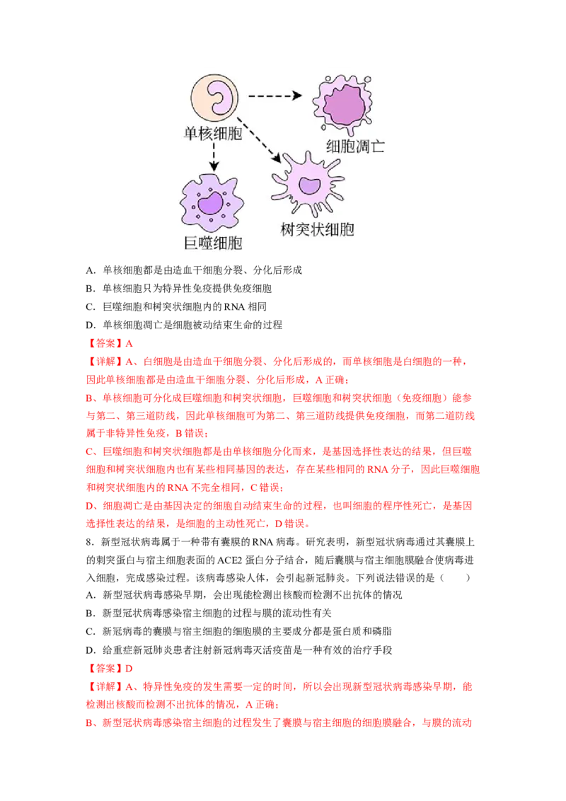 考点27免疫调节（解析版）_通用版（老高考）复习资料_2023年复习资料_一轮复习_2023年高考生物一轮复习讲练测（全国通用）