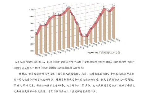 专题限时练31当今世界的主要发展趋势（原卷版）_8历史中考复习_2023年中考复习资料_二轮复习_核心素养新课标2023年中考历史一二轮复习提分快训（部编版）