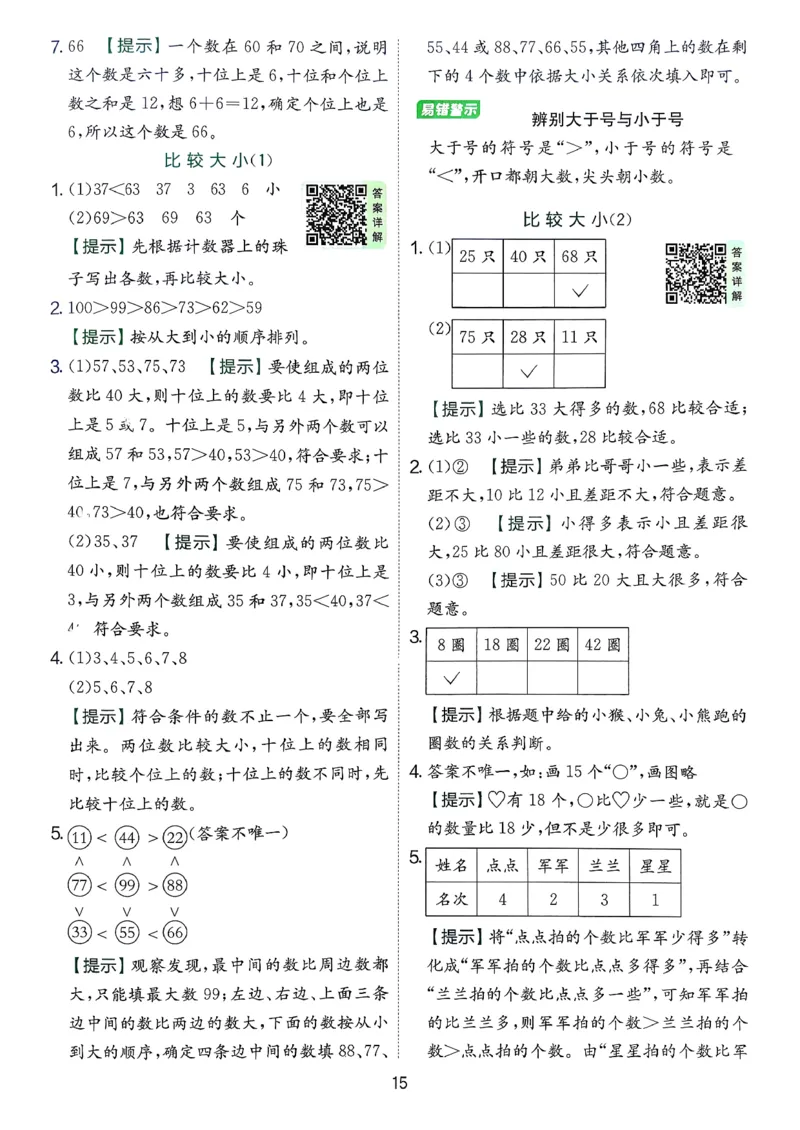 一下人教数学答案解析_2026春季学期_26春人教数学《实验班提优训练》1-6下_26春《实验班提优训练》人教数学1下