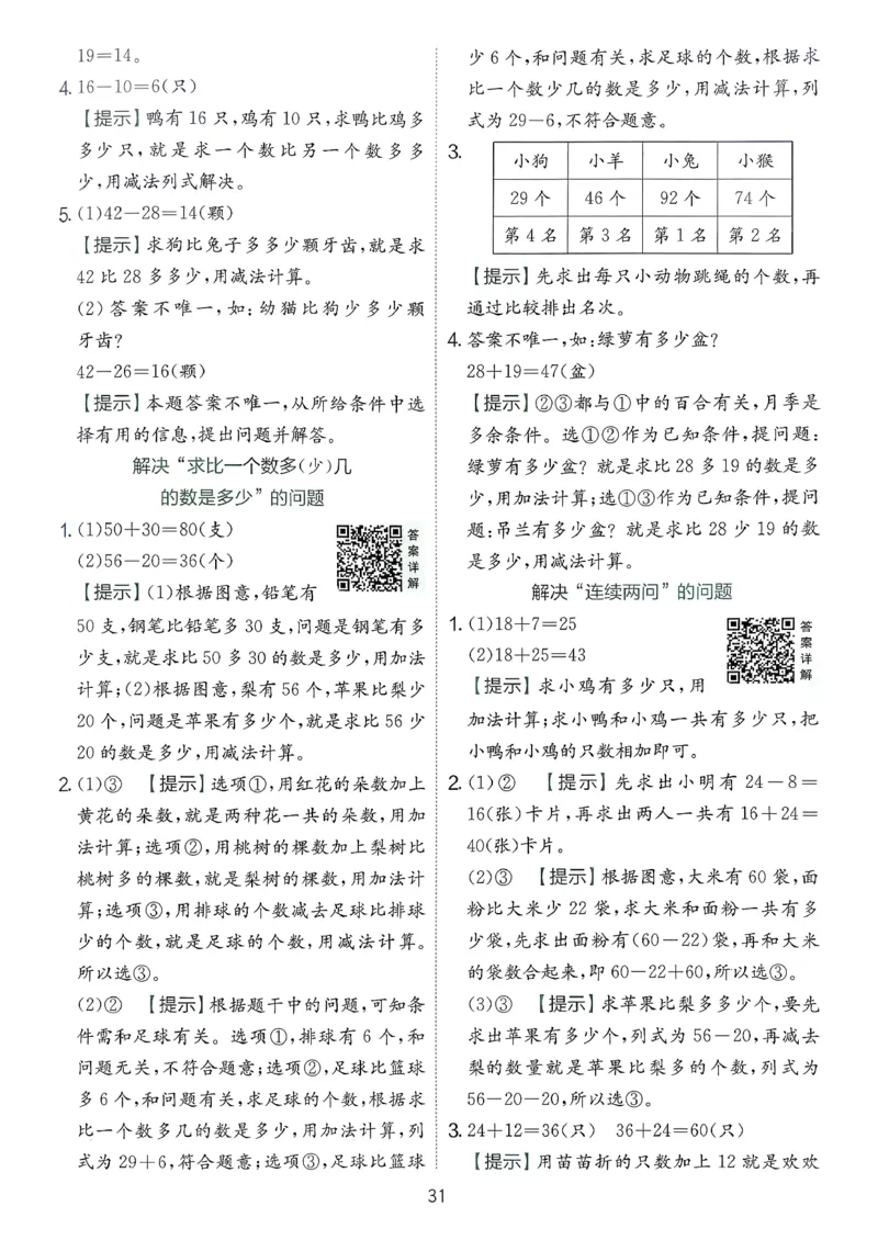 一下人教数学答案解析_2026春季学期_26春人教数学《实验班提优训练》1-6下_26春《实验班提优训练》人教数学1下