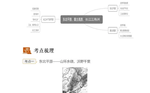 专题24认识区域-东北平原、黄土高原、长江三角洲（讲义）（解析版）-2023年中考地理一轮复习讲练测_7地理中考复习_2023年中考复习资料_一轮复习_2023年中考地理一轮复习讲练测