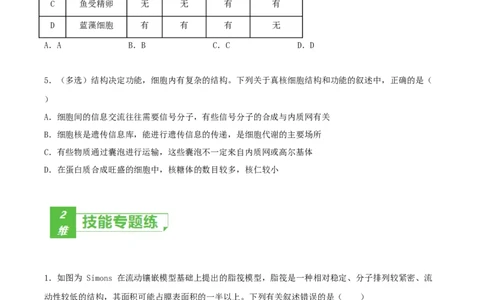 考点02细胞的结构和功能-2022年高考生物一轮复习小题多维练（新高考专用）（原卷版）_新高考复习资料_2022年新高考复习资料_2022年高考生物一轮复习小题多维练（新高考专用）8.8更新
