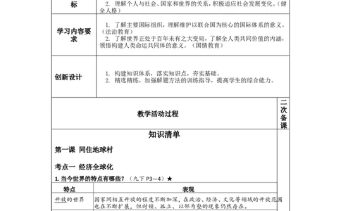 第二十七讲九年级下册第一单元我们共同的世界-2026年道德与法治中考一轮复习_9道法中考复习_2026年中考复习（更新中）_2026年道德与法治中考一轮复习教案