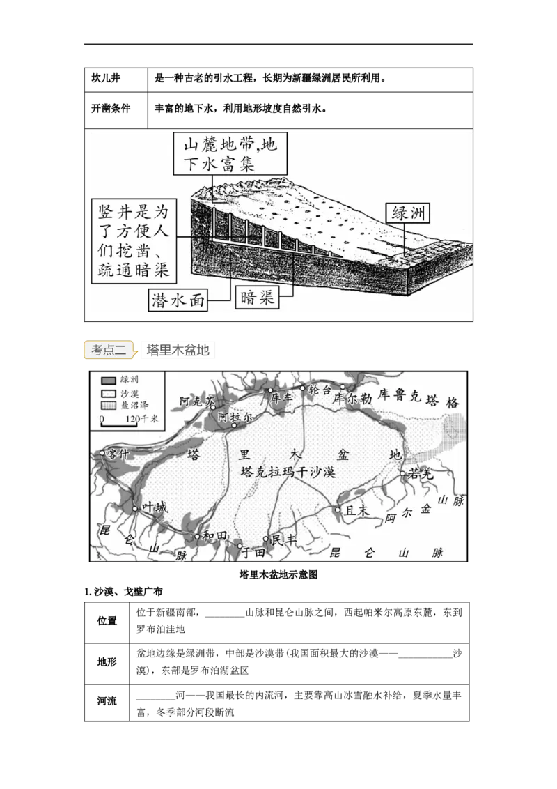 专题22西北地区和青藏地区（讲义）（原卷版）-2023年中考地理一轮复习讲练测_7地理中考复习_2023年中考复习资料_一轮复习_2023年中考地理一轮复习讲练测