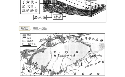 专题22西北地区和青藏地区（讲义）（原卷版）-2023年中考地理一轮复习讲练测_7地理中考复习_2023年中考复习资料_一轮复习_2023年中考地理一轮复习讲练测