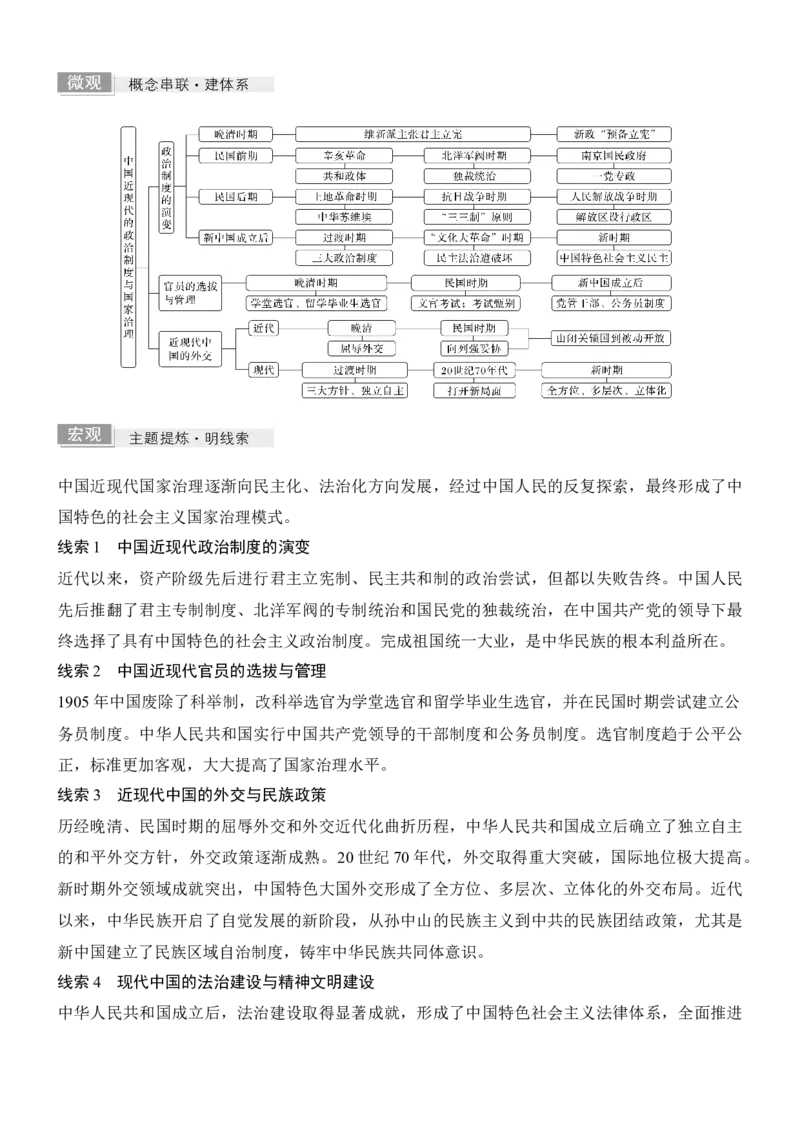 专题六　探索求变&mdash;&mdash;近现代中国的制度构建与社会治理无答案_8历史中考复习_2026年中考复习（更新中）_高频考点2026年高考历史二轮专题复习学案
