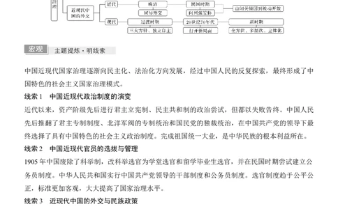 专题六　探索求变&mdash;&mdash;近现代中国的制度构建与社会治理无答案_8历史中考复习_2026年中考复习（更新中）_高频考点2026年高考历史二轮专题复习学案