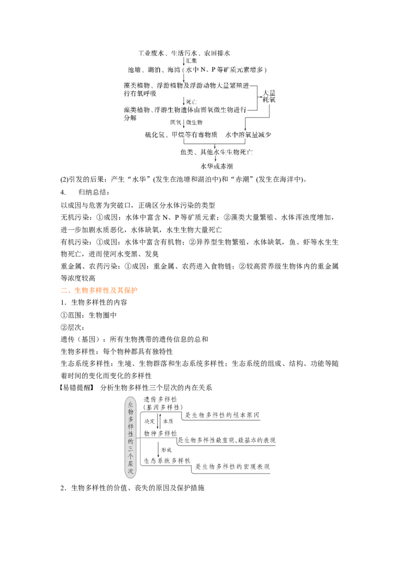 考点33人与环境（解析版）_通用版（老高考）复习资料_2023年复习资料_一轮复习_2023年高考生物一轮复习讲练测（全国通用）