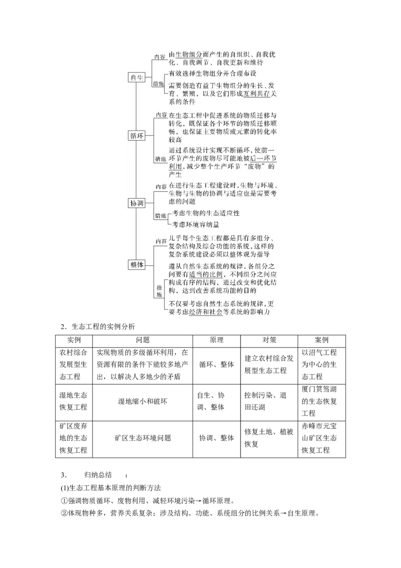 考点33人与环境（解析版）_通用版（老高考）复习资料_2023年复习资料_一轮复习_2023年高考生物一轮复习讲练测（全国通用）