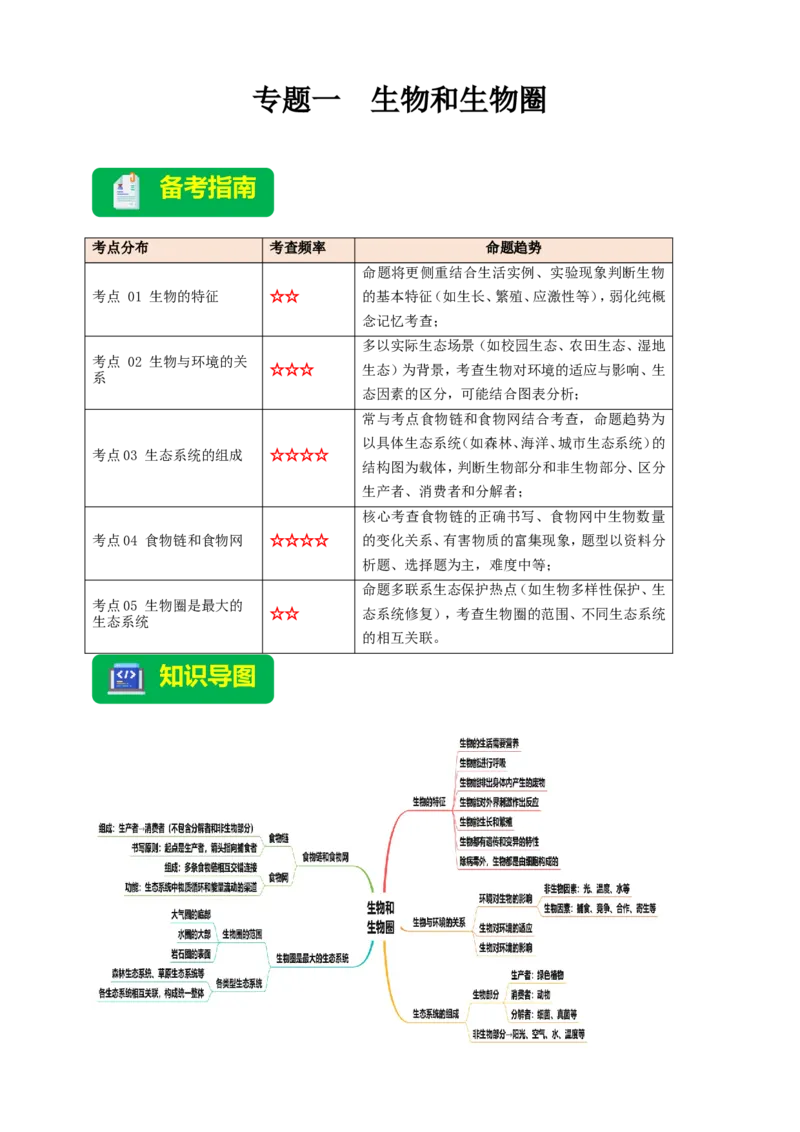 名师导航专题01生物和生物圈--2026年中考生物一轮复习学案（原卷版）_6生物中考复习_2026年中考复习（更新中）_2026年中考生物一轮复习学案（原版卷+解析版）