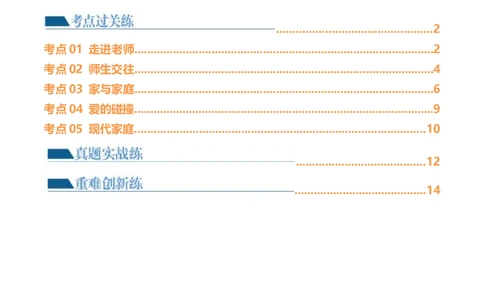 专题18师长情谊（练习）（原卷版）_9道法中考复习_2024年中考复习资料_一轮复习资料_完2024年中考道德与法治一轮复习讲练测（全国通用）_配套练习（原卷版+解析版）