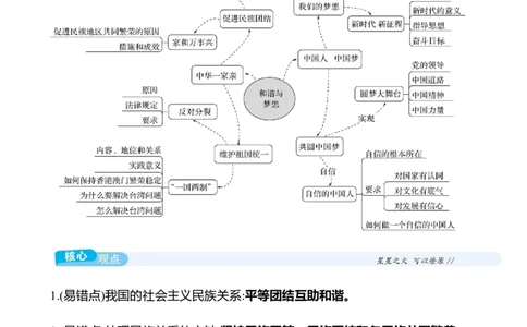 九年级上册第四单元　和谐与梦想_9道法中考复习_2026年中考复习（更新中）_2026年中考道德与法治一轮复习学案（含答案）