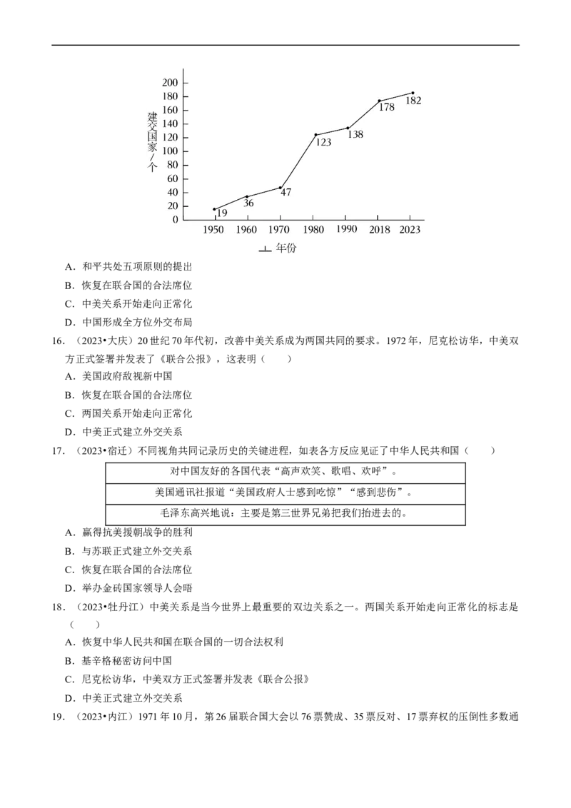 专题20国防建设与外交成就（原卷版）_8历史中考复习_2024年中考复习资料_一轮复习资料_❤历史备战2024年中考历史一轮复习考点帮（部编版）_配套练习