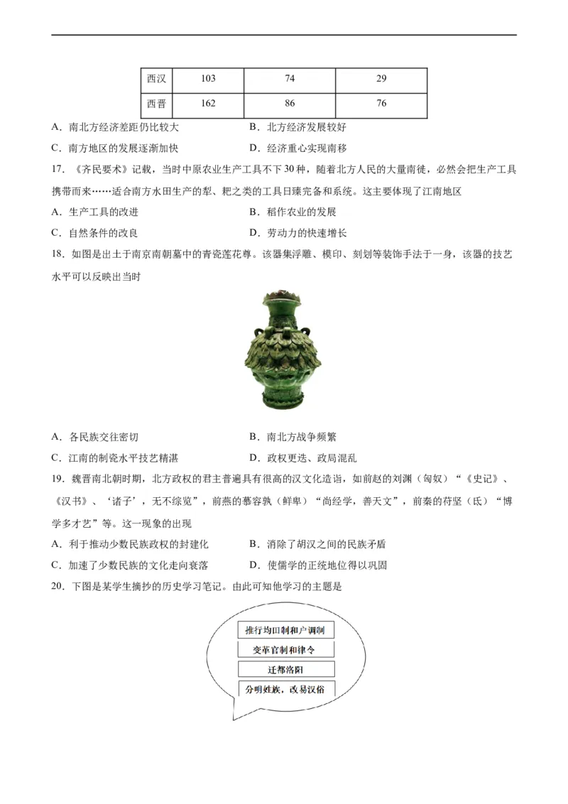 专题突破卷04魏晋南北朝时期：政权分立与民族交融（原卷版）_8历史中考复习_2024年中考复习资料_一轮复习资料_2024年中考历史一轮复习考点通关卷（部编版）_专题突破卷