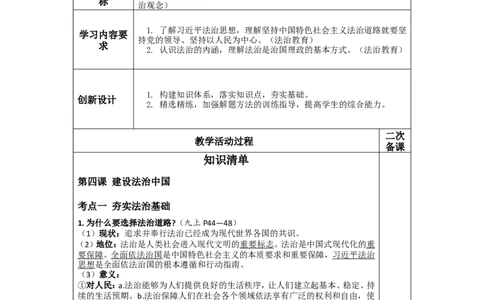 第二十二讲民主与法治（第二单元）-2026年道德与法治中考一轮复习_9道法中考复习_2026年中考复习（更新中）_2026年道德与法治中考一轮复习教案