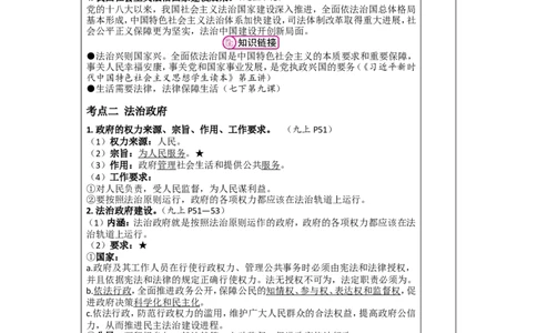 第二十二讲民主与法治（第二单元）-2026年道德与法治中考一轮复习_9道法中考复习_2026年中考复习（更新中）_2026年道德与法治中考一轮复习教案