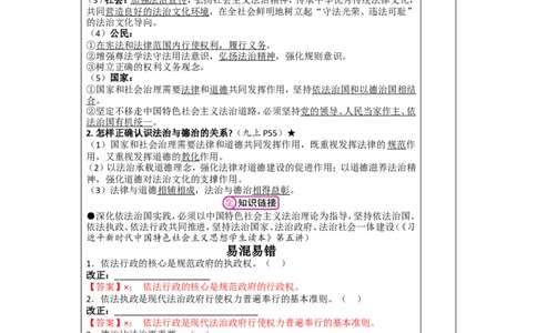 第二十二讲民主与法治（第二单元）-2026年道德与法治中考一轮复习_9道法中考复习_2026年中考复习（更新中）_2026年道德与法治中考一轮复习教案