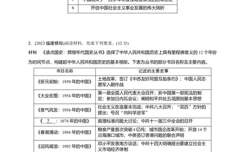 专题一中华民族伟大复兴2024中考历史二轮复习热点专题精练（原卷版）_8历史中考复习_2024年中考复习资料_二轮复习_备战2024中考历史二轮复习热点专题精讲课件+精练习题