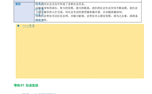 专题08走进社会生活（讲义）（原卷版）_9道法中考复习_2024年中考复习资料_一轮复习资料_完2024年中考道德与法治一轮复习讲练测（全国通用）_配套讲义（原卷版+解析版）