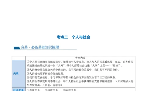 专题08走进社会生活（讲义）（原卷版）_9道法中考复习_2024年中考复习资料_一轮复习资料_完2024年中考道德与法治一轮复习讲练测（全国通用）_配套讲义（原卷版+解析版）