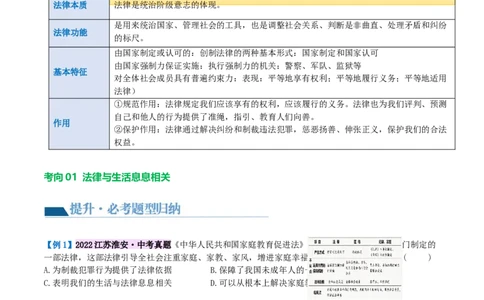 专题23走进法治天地（讲义）（原卷版）_9道法中考复习_2024年中考复习资料_一轮复习资料_完2024年中考道德与法治一轮复习讲练测（全国通用）_配套讲义（原卷版+解析版）