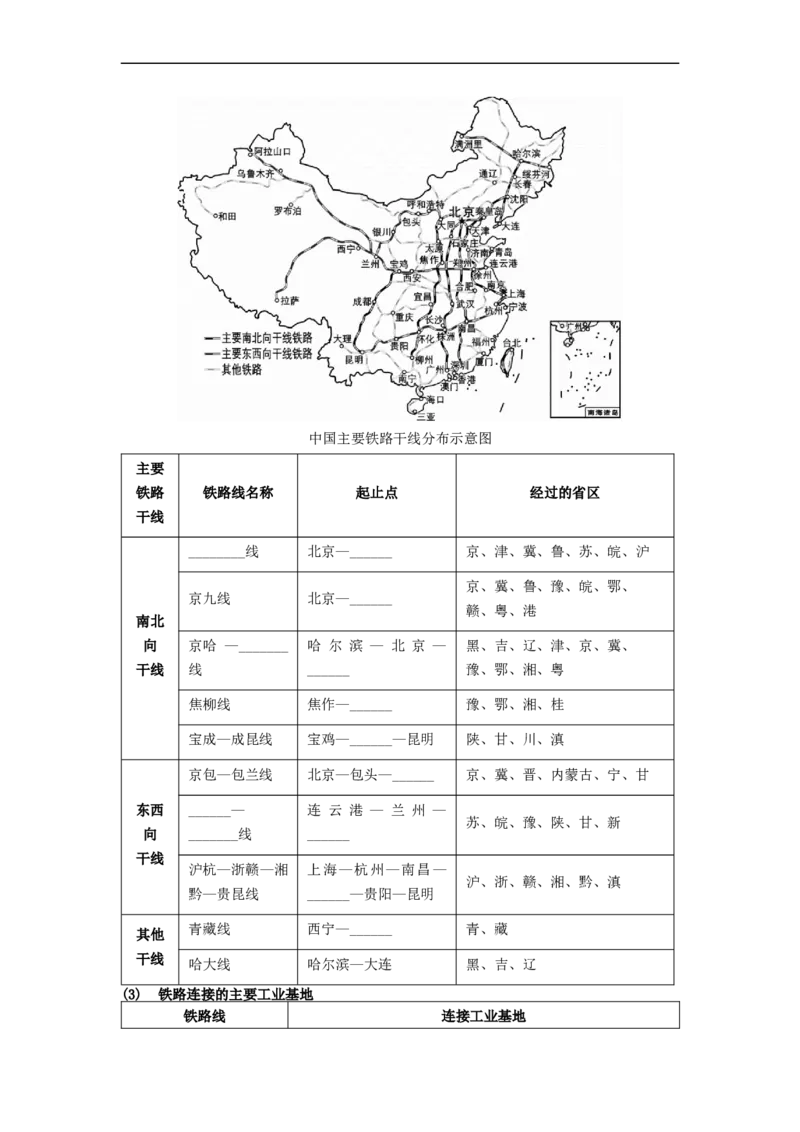 专题19农业、工业和交通运输业（讲义）（原卷版）-2023年中考地理一轮复习讲练测_7地理中考复习_2023年中考复习资料_一轮复习_2023年中考地理一轮复习讲练测