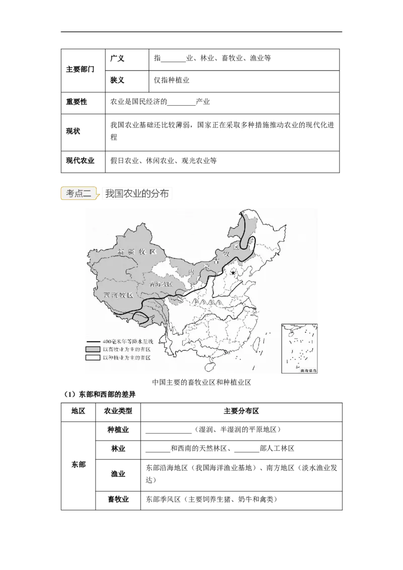 专题19农业、工业和交通运输业（讲义）（原卷版）-2023年中考地理一轮复习讲练测_7地理中考复习_2023年中考复习资料_一轮复习_2023年中考地理一轮复习讲练测