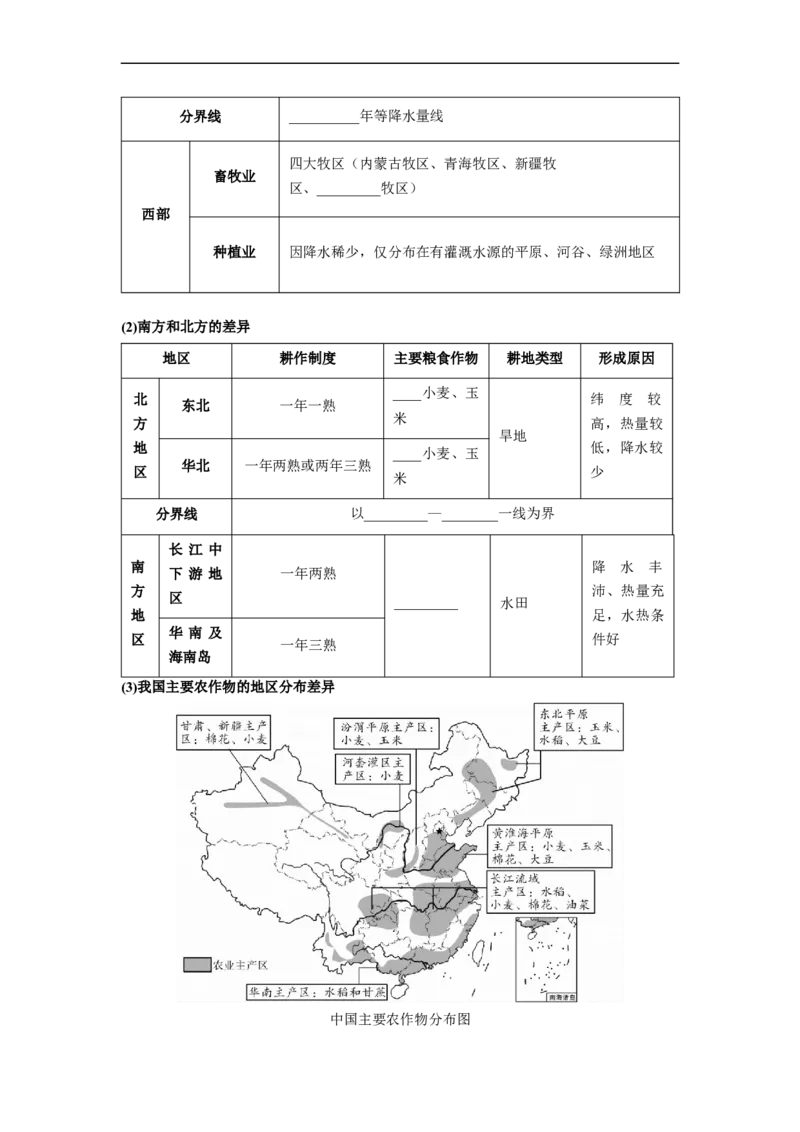 专题19农业、工业和交通运输业（讲义）（原卷版）-2023年中考地理一轮复习讲练测_7地理中考复习_2023年中考复习资料_一轮复习_2023年中考地理一轮复习讲练测