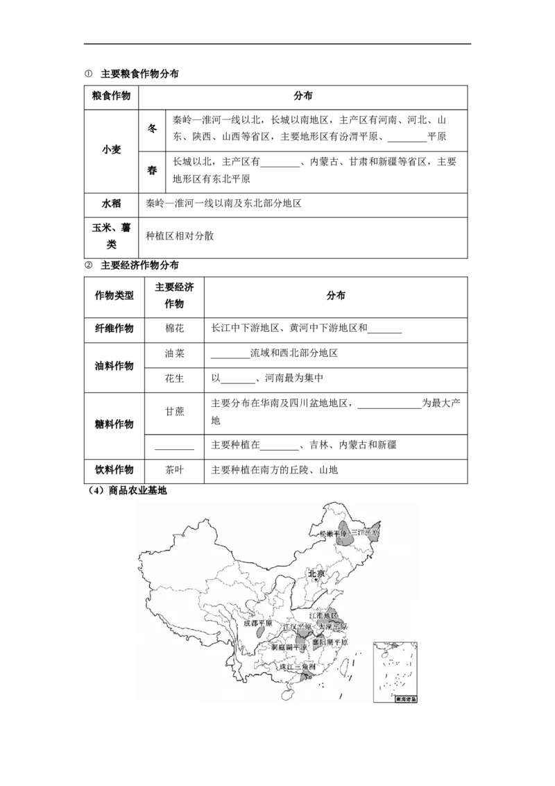 专题19农业、工业和交通运输业（讲义）（原卷版）-2023年中考地理一轮复习讲练测_7地理中考复习_2023年中考复习资料_一轮复习_2023年中考地理一轮复习讲练测