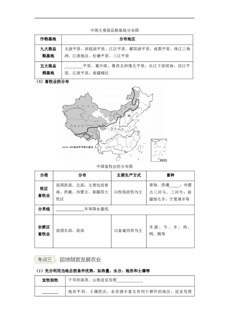 专题19农业、工业和交通运输业（讲义）（原卷版）-2023年中考地理一轮复习讲练测_7地理中考复习_2023年中考复习资料_一轮复习_2023年中考地理一轮复习讲练测