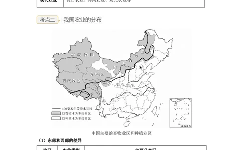 专题19农业、工业和交通运输业（讲义）（原卷版）-2023年中考地理一轮复习讲练测_7地理中考复习_2023年中考复习资料_一轮复习_2023年中考地理一轮复习讲练测