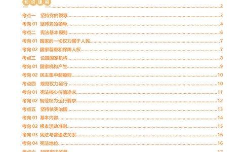 专题12坚持宪法至上（讲义）（原卷版）_9道法中考复习_2024年中考复习资料_一轮复习资料_完2024年中考道德与法治一轮复习讲练测（全国通用）_配套讲义（原卷版+解析版）