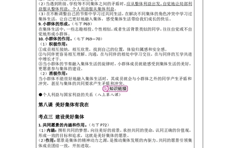第七讲在集体中成长（七年级下册第三单元）-2026年道德与法治中考一轮复习_9道法中考复习_2026年中考复习（更新中）_2026年道德与法治中考一轮复习教案