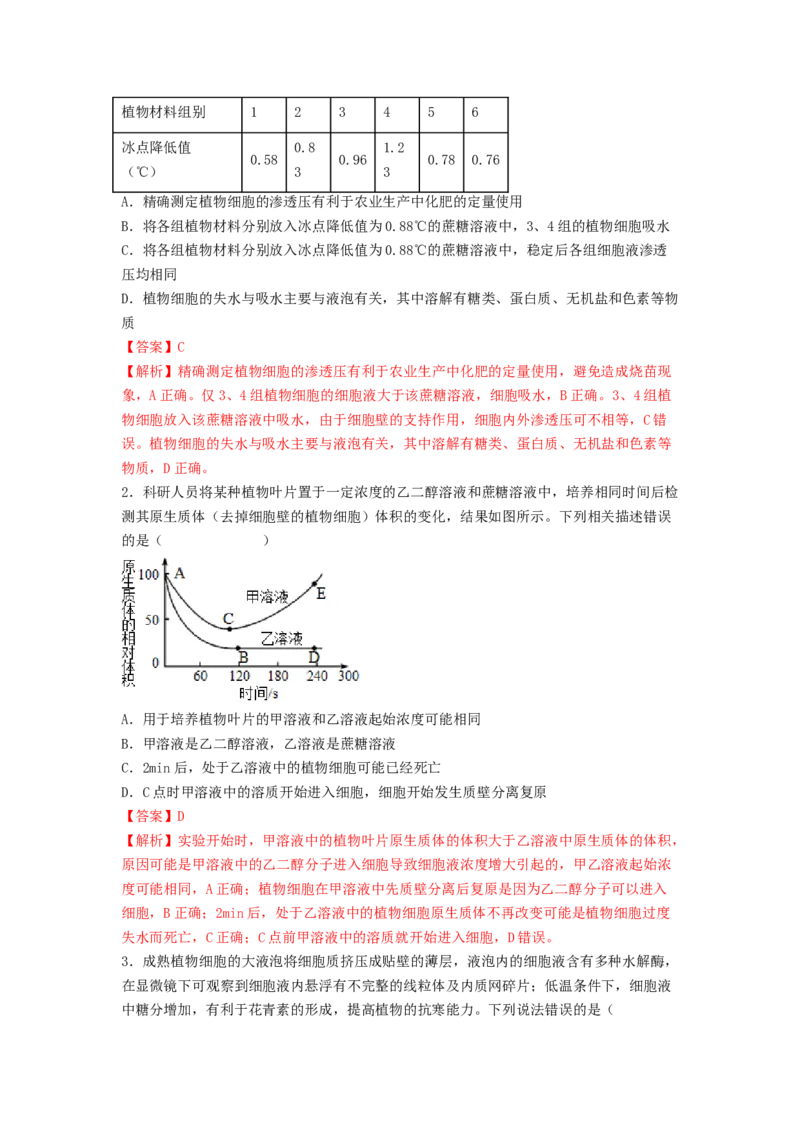 考点09细胞内物质的输入和输出（解析版）_通用版（老高考）复习资料_2023年复习资料_一轮复习_2023年高考生物一轮复习讲练测（全国通用）