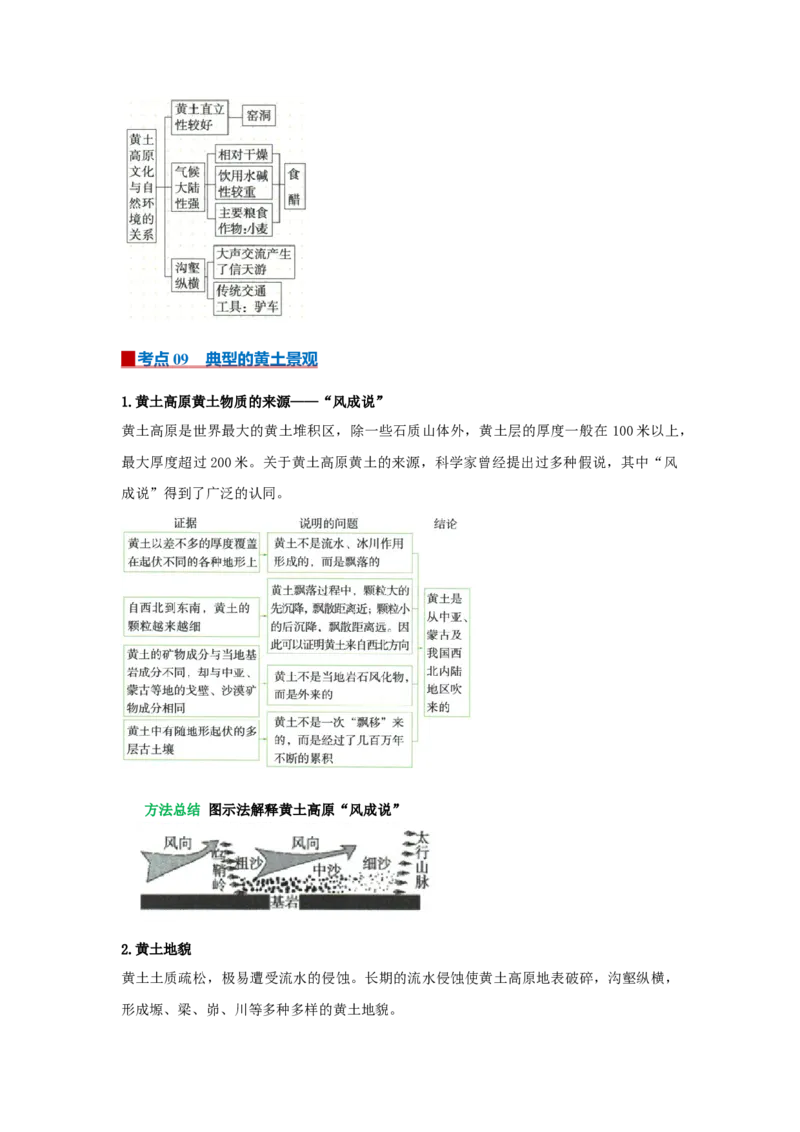 专题20北方地区（word）2025-2026学年初中地理人教版2024一轮复习学案知识点+习题（原卷版）_7地理中考复习_2026年中考复习（更新中）_2026中考地理一轮考点复习学案+配套课件_习题