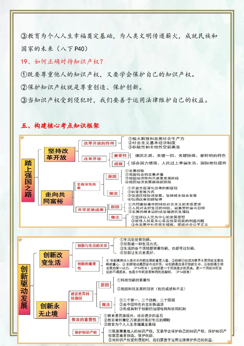 九上第一单元富强与创新（核心考点梳理）-2024年中考道德与法治一轮复习考点精讲课件＋考点梳理（部编版）_9道法中考复习_2024年中考复习资料_一轮复习资料