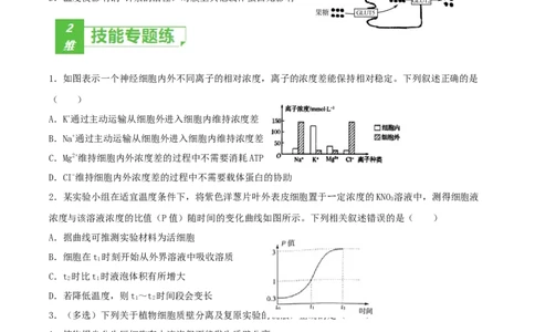 考点03物质运输-2022年高考生物一轮复习小题多维练（新高考专用）（原卷版）_新高考复习资料_2022年新高考复习资料_2022年高考生物一轮复习小题多维练（新高考专用）8.8更新