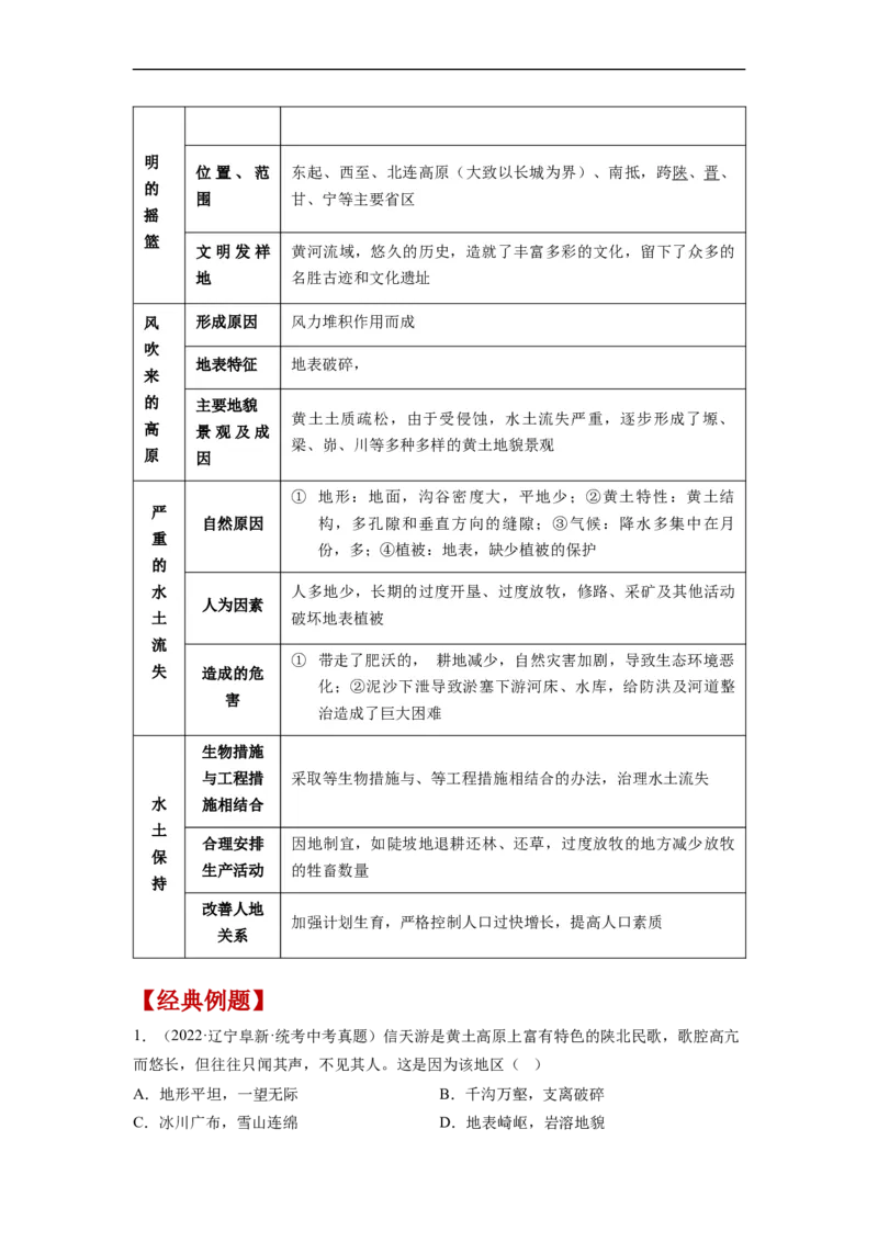 专题24认识区域-东北平原、黄土高原、长江三角洲（讲义）（原卷版）-2023年中考地理一轮复习讲练测_7地理中考复习_2023年中考复习资料_一轮复习_2023年中考地理一轮复习讲练测