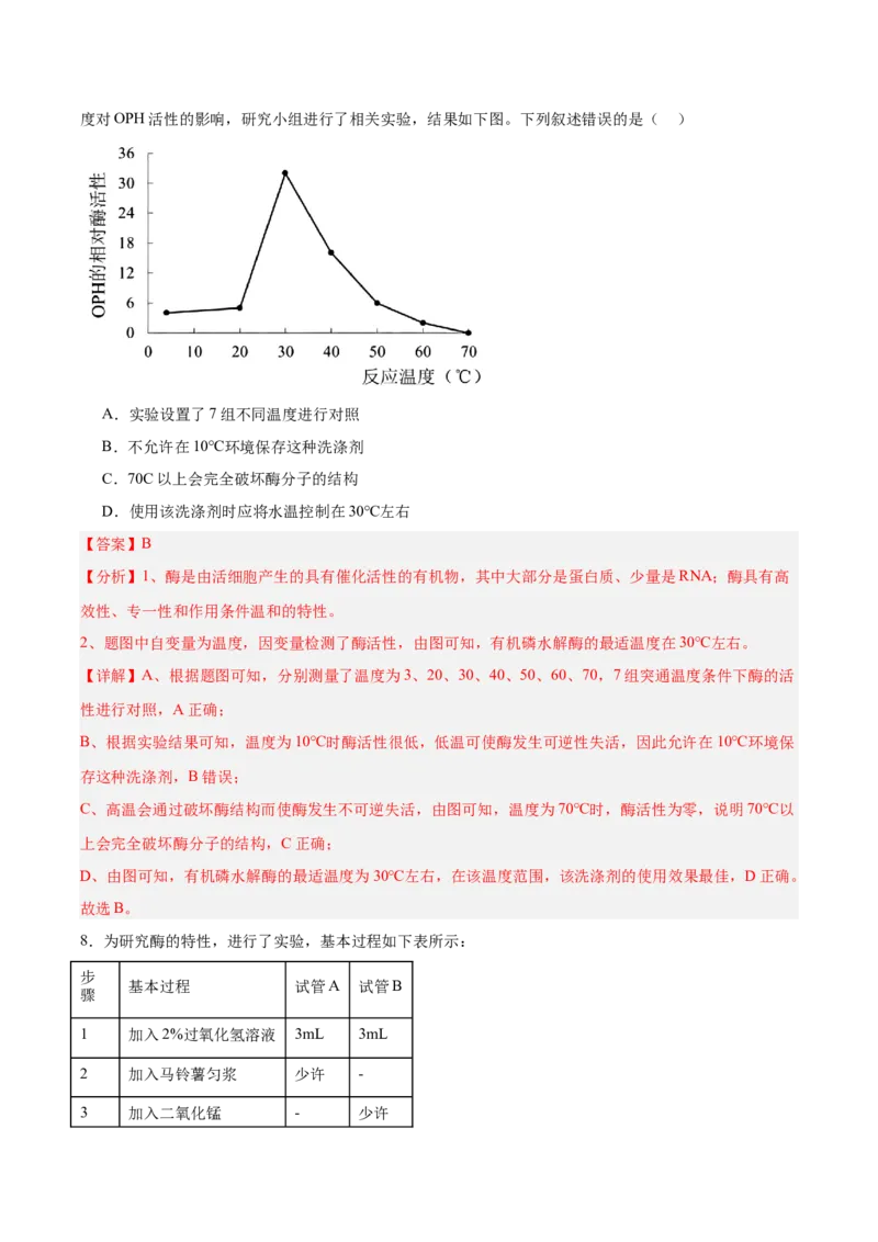 考点通关卷08酶和ATP（解析版）_新高考复习资料_2025年新高考资料_2025年高考生物一轮复习考点通关卷（新高考通用）